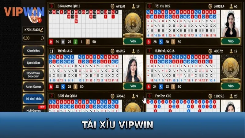 Hướng Dẫn Chơi Tài Xỉu (Sicbo) Online Tại Nhà Cái Vipwin